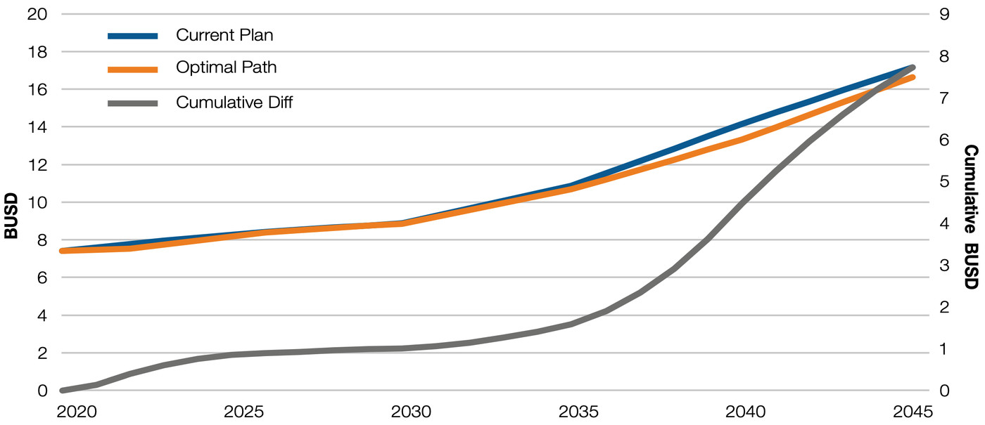 20200406.The-missing-puzzle-piece-for-getting-to-100%-clean-power-05.jpg