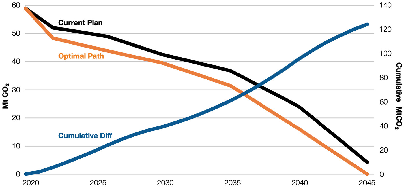 20200406.The-missing-puzzle-piece-for-getting-to-100%-clean-power-07.jpg