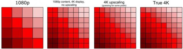 20200528.How-to-Upscale-Video-to-4K-8K-and-Beyond-01.jpg
