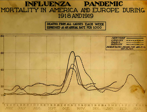20200608.Coronavirus-what-a-second-wave-might-look-like-01.png