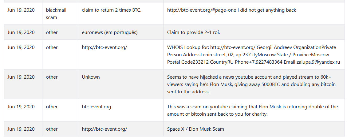 20200620.Elon-Musk-Bitcoin-vanity-addresses-used-to-scam-users-out-of-2-million-02.png