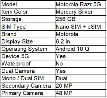 20200704.Next-Motorola-Razr-will-have-5G-better-cameras-01.jpg