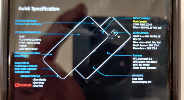 20200713.OnePlus-Nord-full-specs-surface-6.44-display-UD-fingerprint-reader-and-4115-mAh-battery-03.jpg