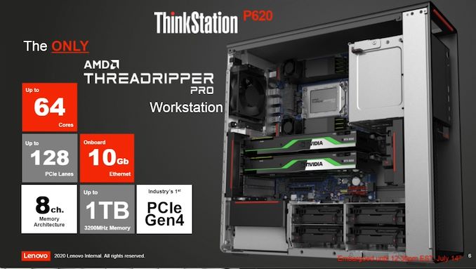 20200716.AMD-Announces-Ryzen-Threadripper-Pro-Workstation-Parts-for-OEMs-Only-03.jpg