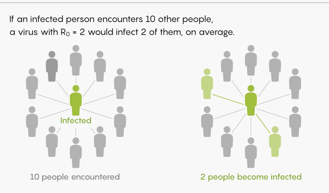 20200716.The-Tricky-Math-of-Herd-Immunity-for-Covid-19-01.jpg