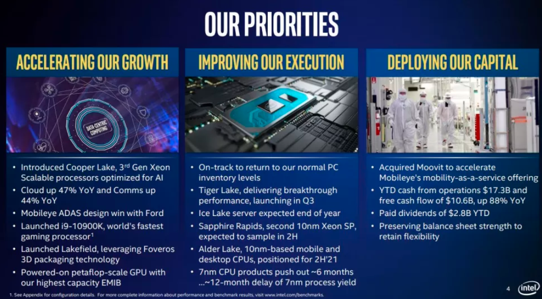 20200725.Intel-Says-First-10nm-Desktop-CPUs-Land-in-Second-Half-of-2021-01.PNG
